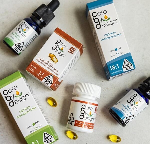 cbd dosage guidelines explained