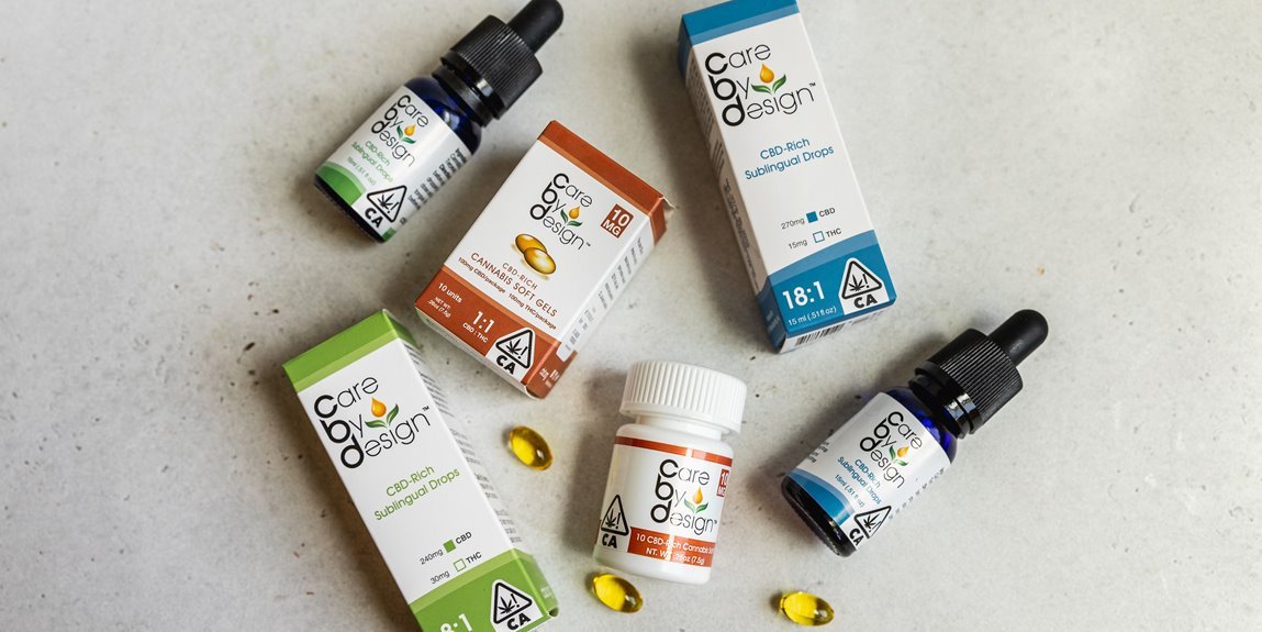 cbd dosage guidelines explained