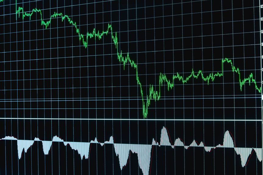 cbd market global trends