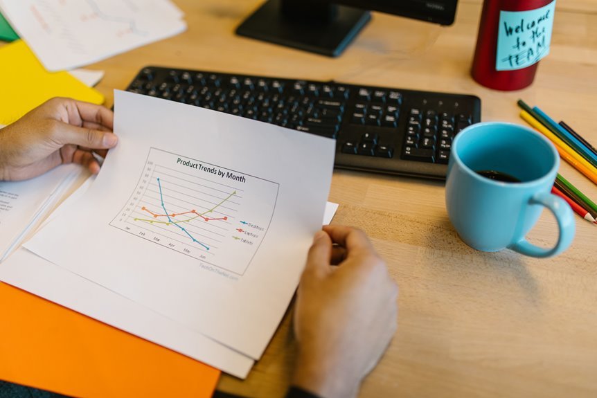 cbd product evaluation guide