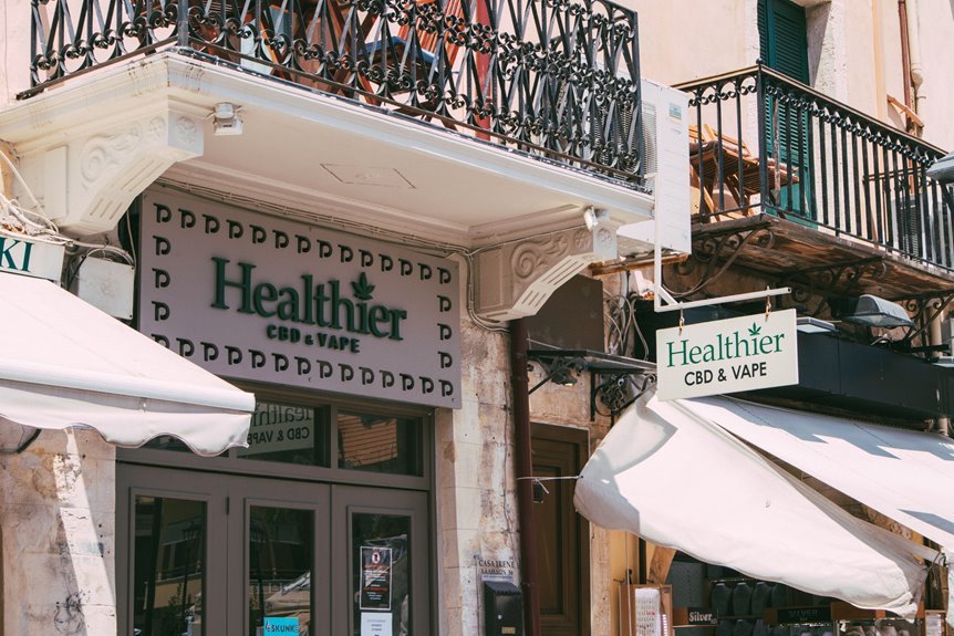 growing cbd retail market