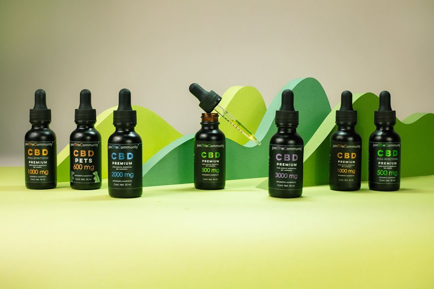 plant based cbd solutions available